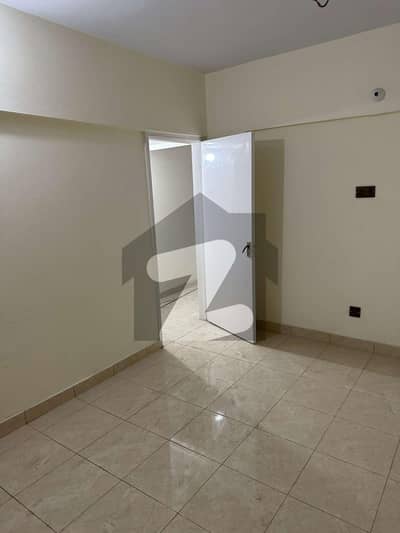 Renovated flat for rent