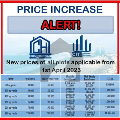 citizens houseing plots booking installment