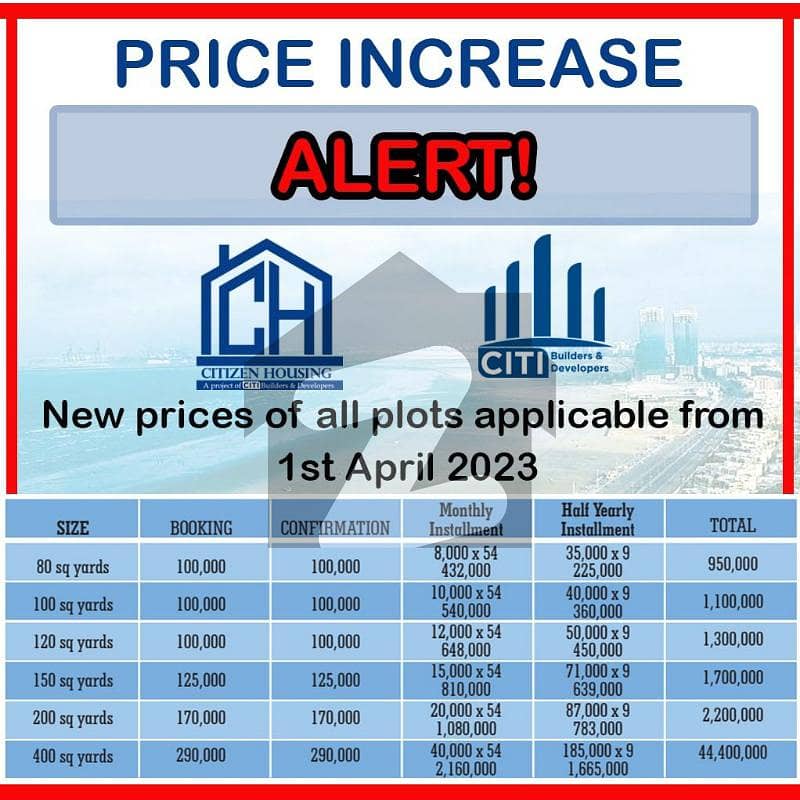 citizens houseing plots booking installment citizens houseing plots booking installment