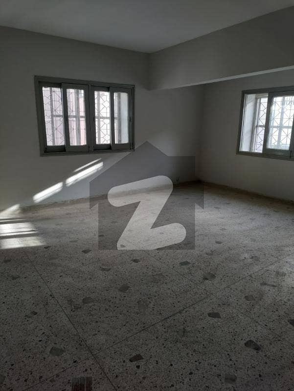 Bungalow For Rent Bungalow For Rent