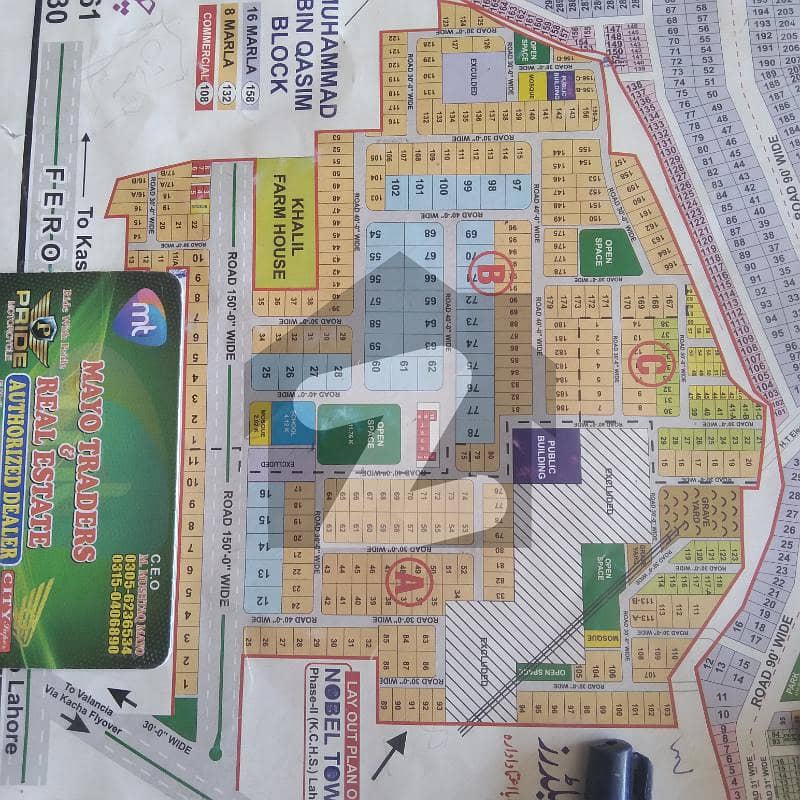 Low Cost Position Plot For Sale
