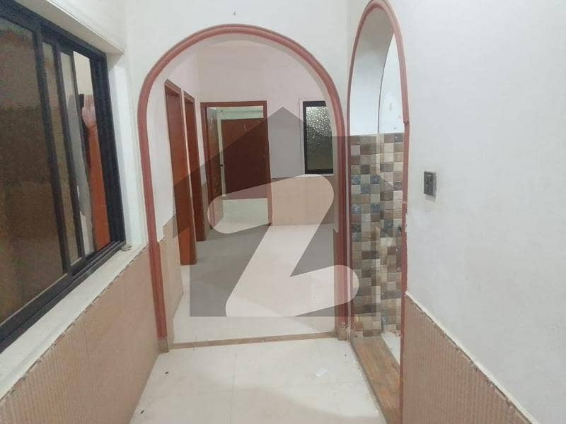 house is available for rent in model colony