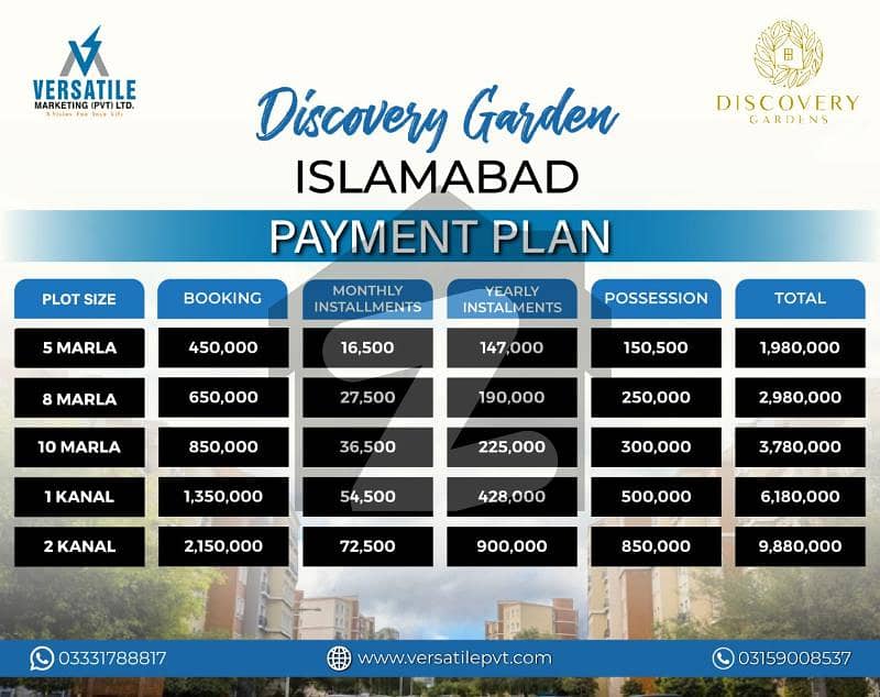 10 Marla Plot For Sale - Discovery Garden Islamabad