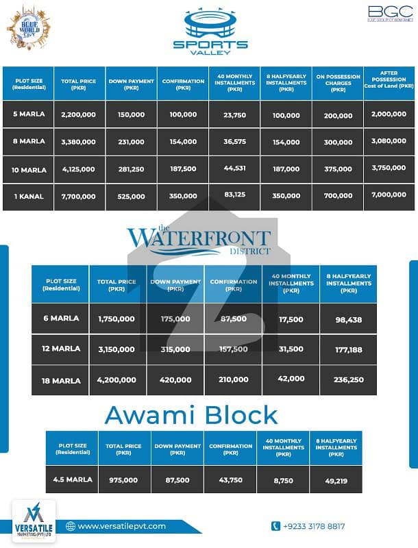 4.5 Marla Plot For Sale - Awami Block Blue World City Islamabad 4.5 Marla Plot For Sale - Awami Block Blue World City Islamabad