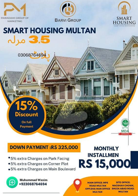 Smart housing Smart housing