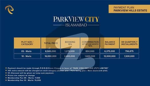 Park View City Islamabad Fresh Booking Available In Hill Estate On 25% Down Payment