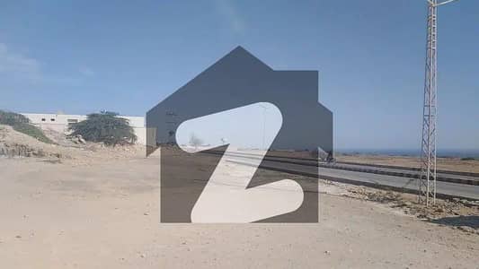 4 Acre Residential Plot With Sea Front Is Available For Sale