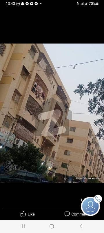 1450 Square Feet Flat In Chapal Sun City For Rent