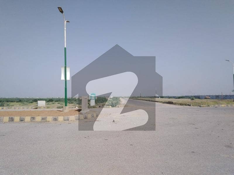Plot Is Available For Sale Plot Is Available For Sale