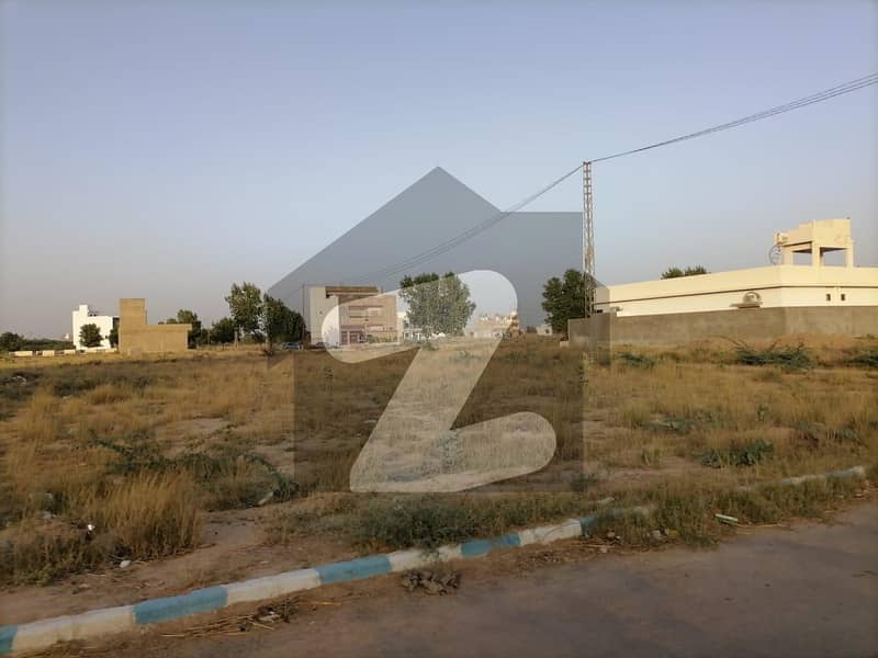Prime Location Residential Plot For sale In Federal Government Employees - Sector 24B