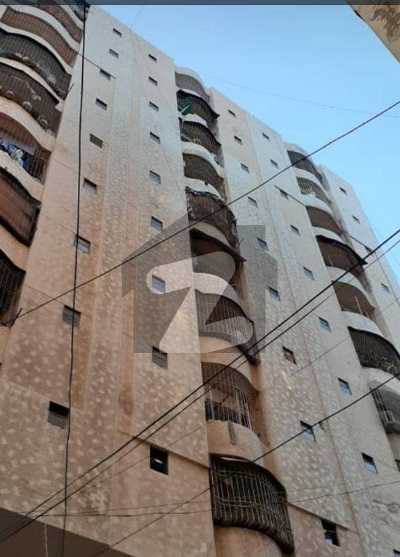 NEW PROJECT HABIB CROWN BLOCK 14 GULISTANE-JOHAR Gulistan-e-Jauhar ...