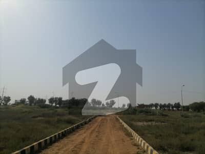 80 SQ yard Commercial plot available