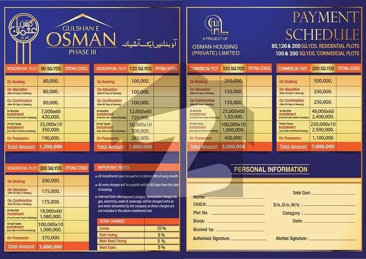80sy Plot 4 Sale Gulshan E Usman Phase 3