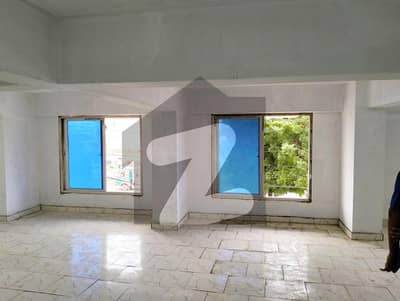 Ground + Mezzanine Commercial Space Available For Sale In Nazimabad (1100Sq. Ft +2800 Sq. Ft)
