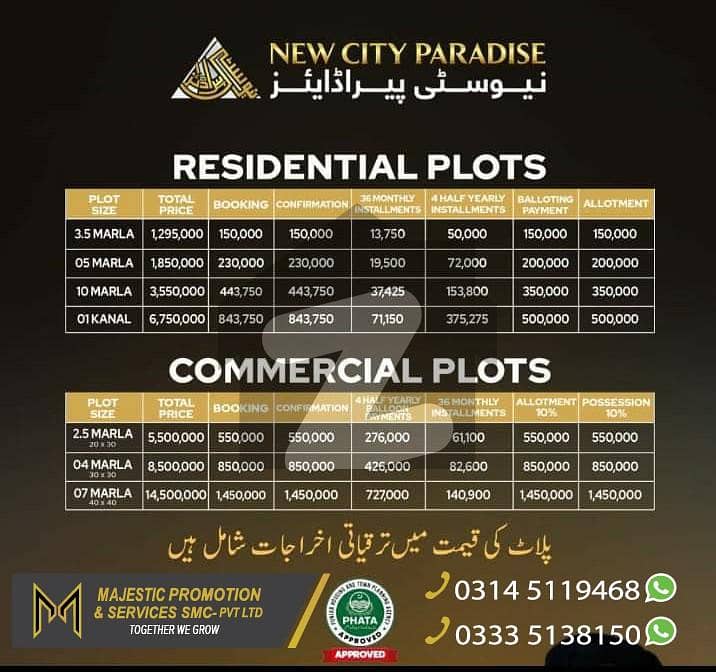 New City Paradise Noc Approved From Phata Near Islamabad Cpec Route Low Budget