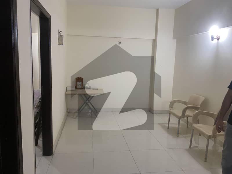 Well Maintained Flat Available For Sale!!! Federal B Area Block 8