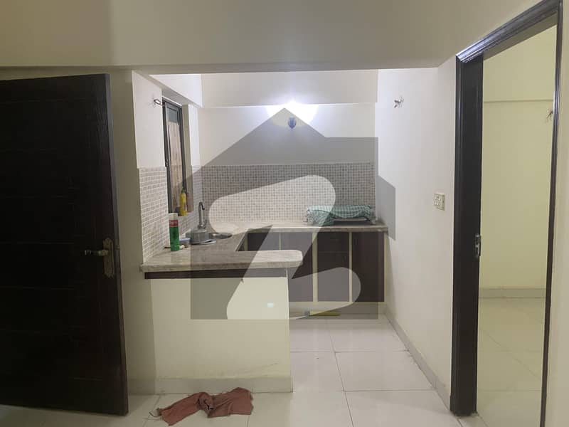 Well Maintained Flat Available For Sale!!! Federal B Area Block 8