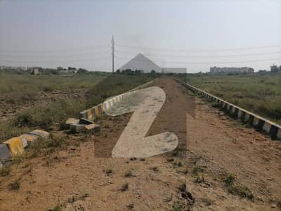 Get In Touch Now To Buy A Commercial Plot In Malir