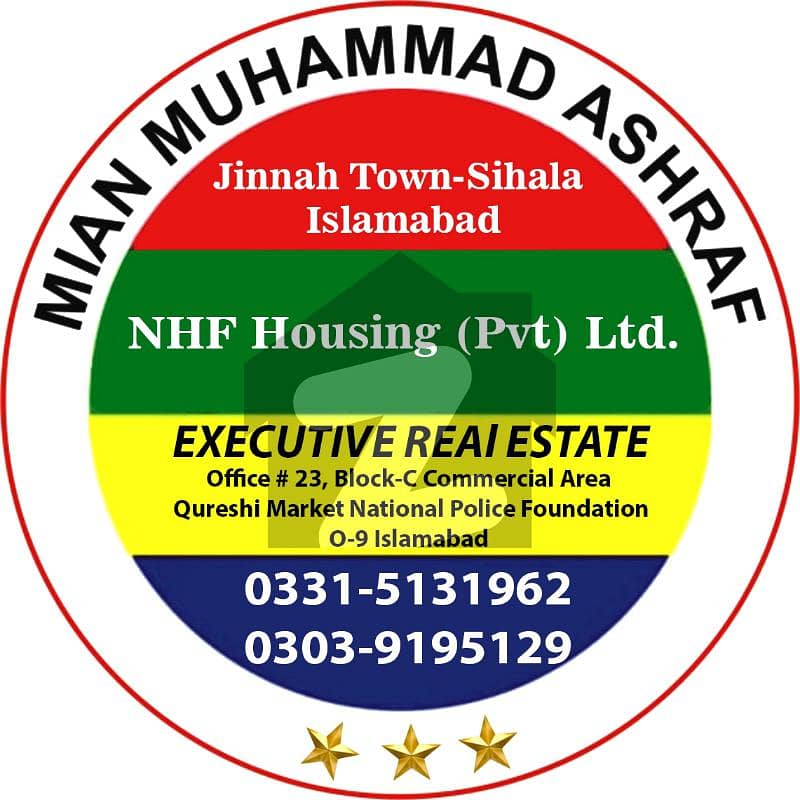 40*80 Plot for sale in Jinnah Town - NHF Housing Scheme, Sihala Islamabad