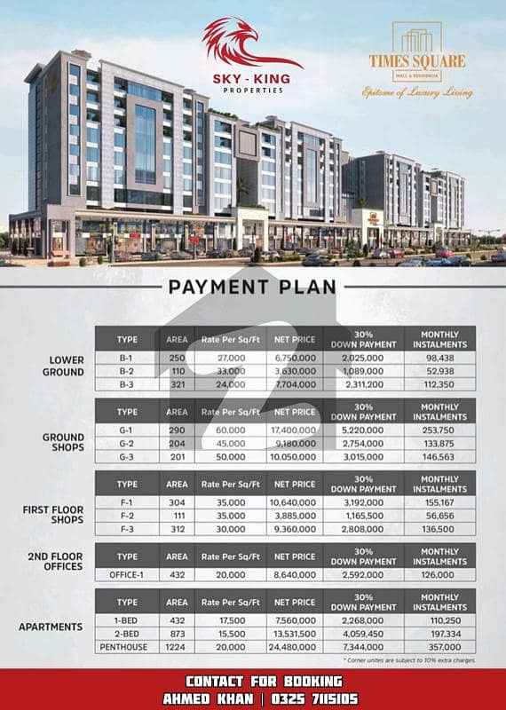 250 Lower Ground Floor Shop Available For Sale In Times Square Mall Bahria Orchard Phase 4