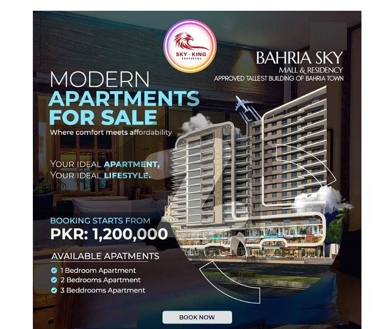 500 Sqft 1 Bed Luxury Apartment In Bahria Sky Mall And Residency Bahria Orchard Phase 4 Block-g2