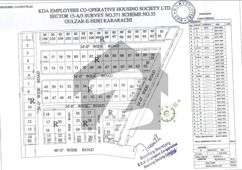 Kda employees co operatinghousing society
15-A
