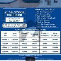 Ready To Buy A Residential Plot An Ideal Location Al Manzoor Orchard Lahore