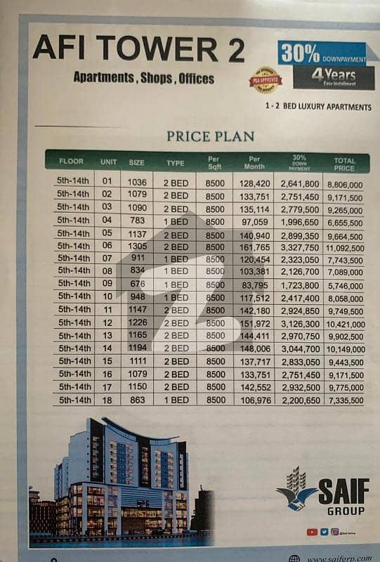 Beutifull apartments available for sell in Afi tower 2, in town brt station,