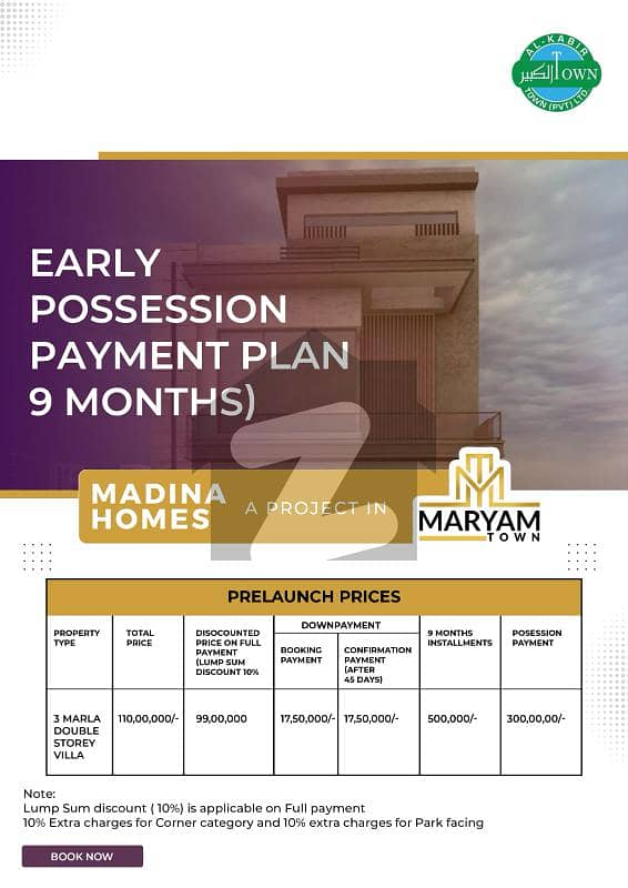 3 Marla Super Luxury House Booking With 175000 On Easy Installments With Handsome Rebate