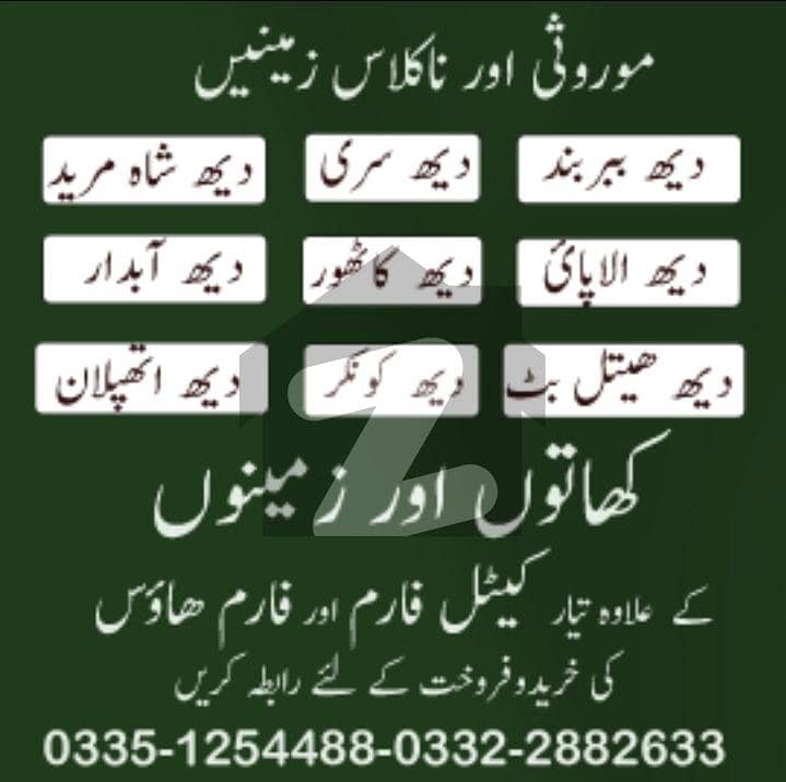 Land Available For Housing Projects Land Available For Housing Projects