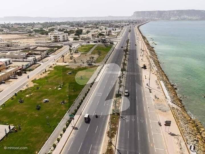 بلوچستان ایمپلائزکوآپریٹو ہاؤسنگ سوسائٹی - بی ای سی ایچ ایس گوادر میں 2 کنال کمرشل پلاٹ 4.2 کروڑ میں برائے فروخت۔