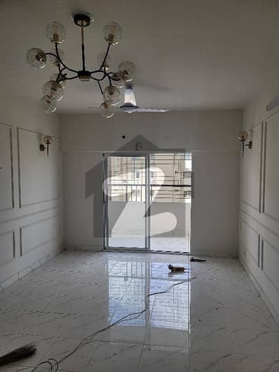 Unoccupied Flat Of 1500 Square Feet Is Available For Rent In Korangi
