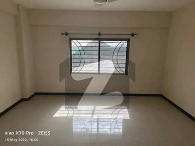 House Is Available For Rent In Askari 6