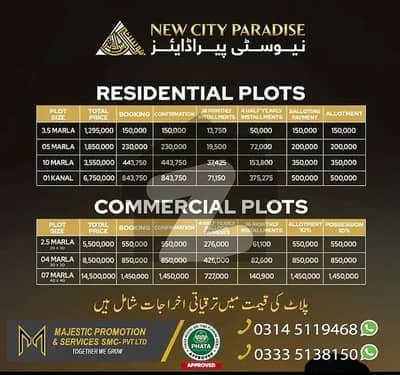New City Paradise Plot File Noc Approved From Phata Near Islamabad Cpec Route Low Budget