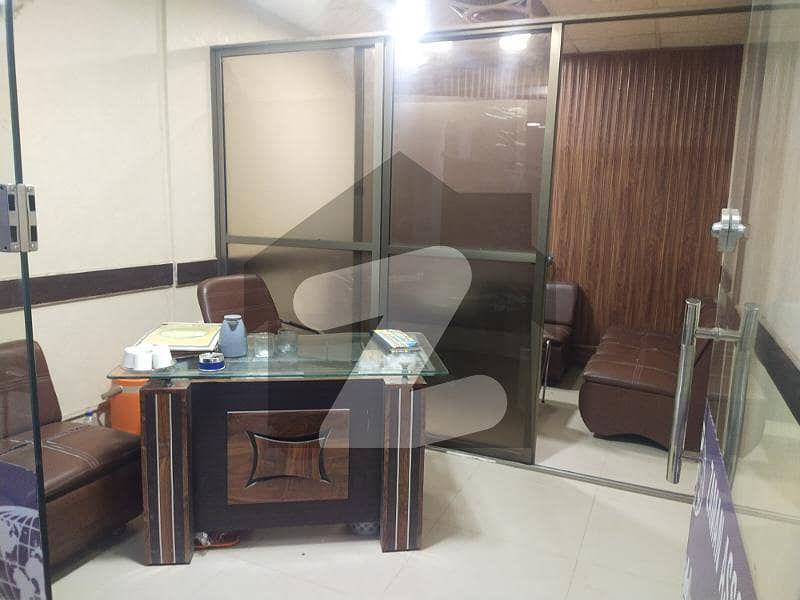 Shop For Rent In North Nazimabad Block L