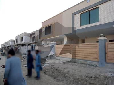 Brand New Houses For Rent Purpose