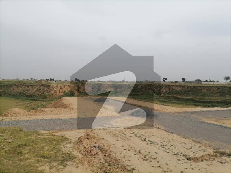 Plot Available For Sale Plot Available For Sale