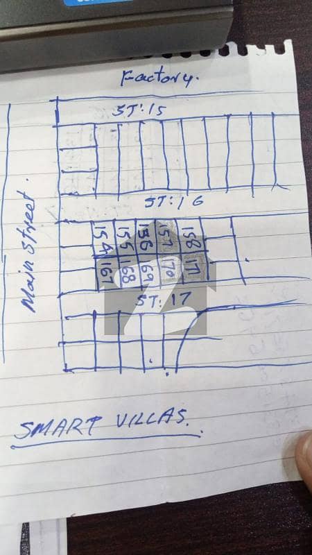 Residential Plot For Sale In Smart Villas