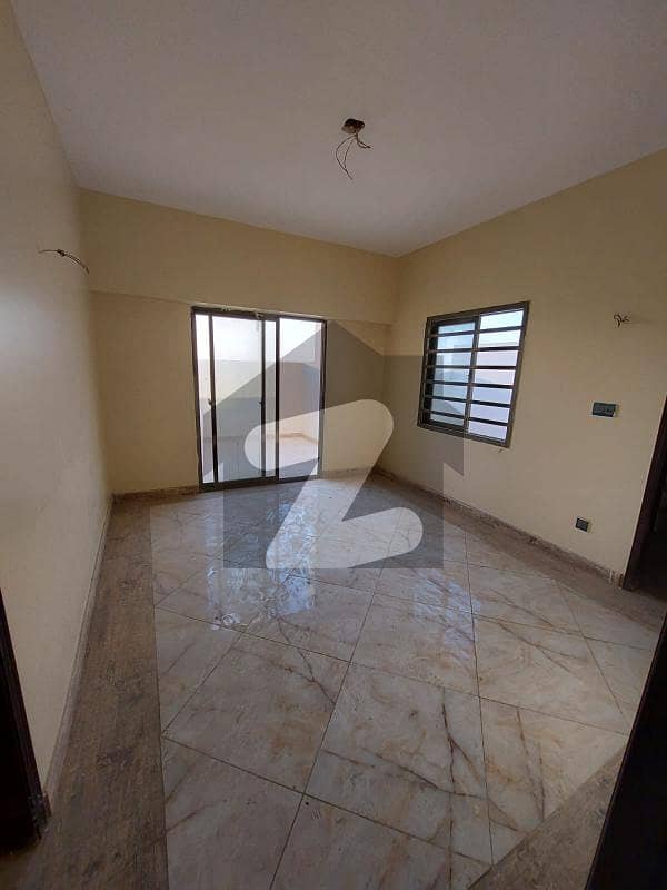 In GulistanEJauhar You Can Find The Perfect House For Rent Gulistane