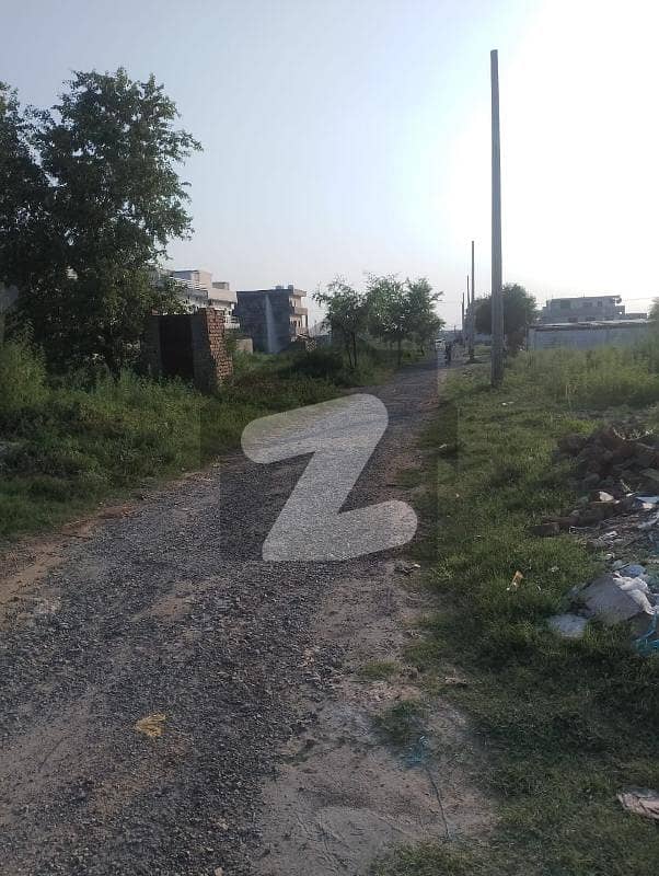 Ideal Location Plot Ideal Location Plot