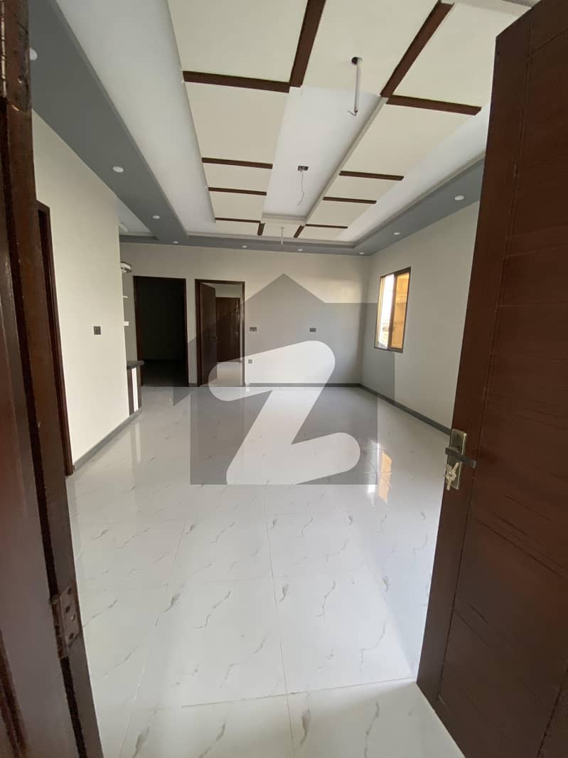 Brand New House Prime Location In Federal B Area - Block 12 
200 Square Yards House For sale