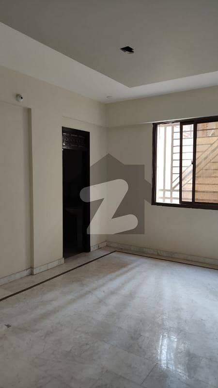 First Floor flat for Rent