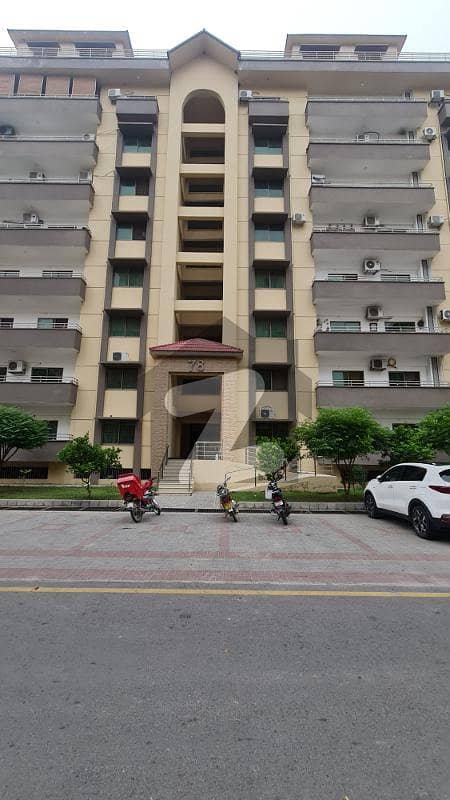 Almost new flat well maintained Almost new flat well maintained