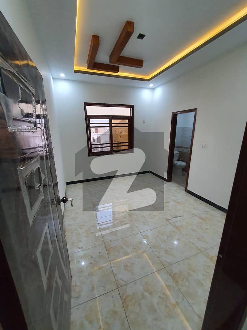 Unoccupied Flat Of 750 Square Feet Is Available For Rent In Scheme 33
