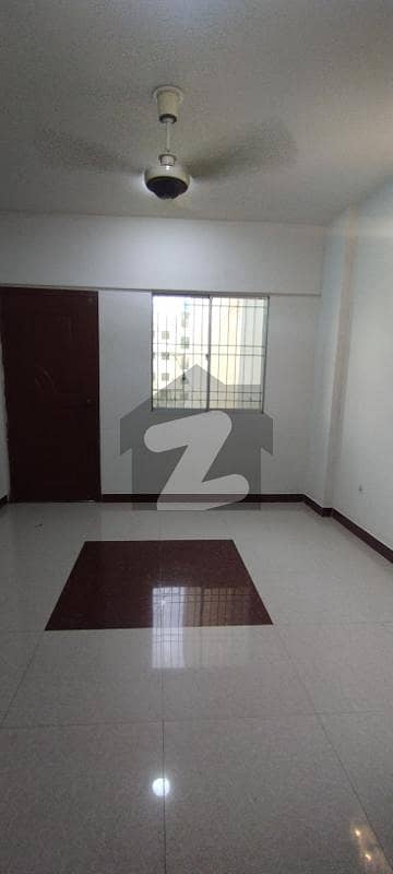 Investors Should Rent This Flat Located Ideally In DHA Defence