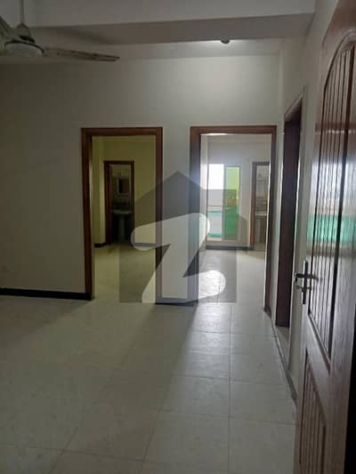 2 BEDROOM APARTMENT AVAILABLE FOR RENT IN CDA APPROVED SECTOR F 17 ISLAMABAD