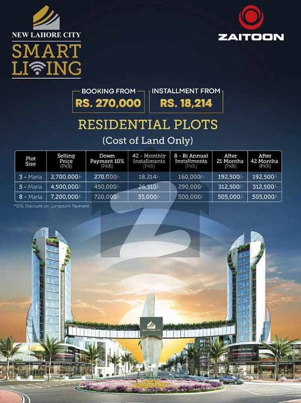 Prime Location 5 Marla Plot For Sale In 3.5 Year Easy Installment Plan In New Lahore City New To Bahria Town