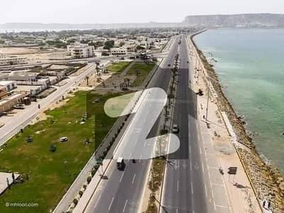 2 Acre Industrial Land Opposite To International Airport Gwadar