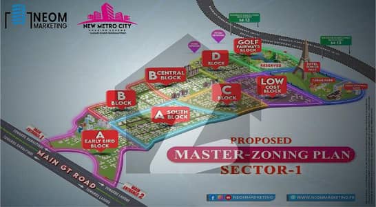 Prime 5 Marla Residential Plot in New Metro City Gujjar Khan, Phase 1 - South A