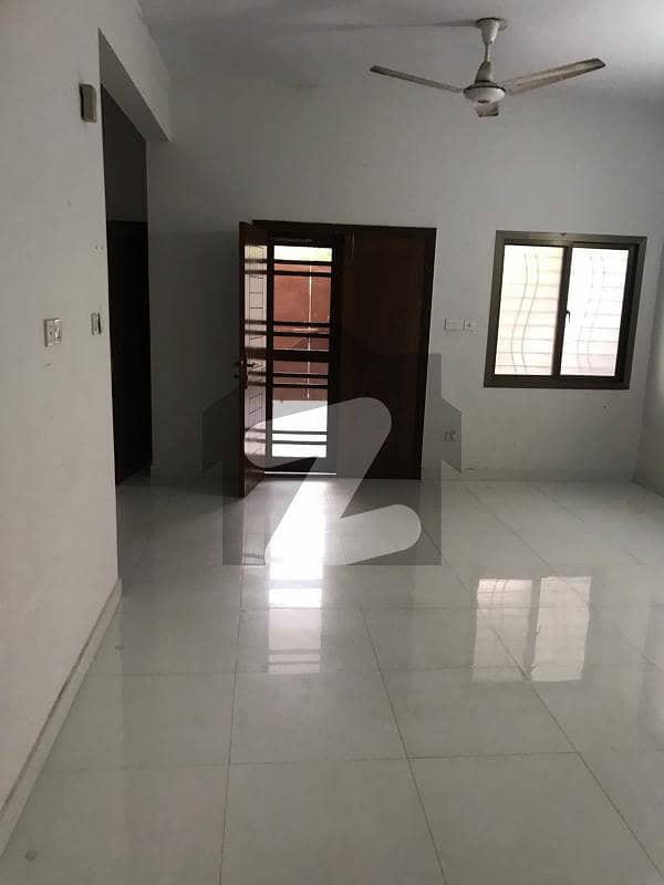 240sq yards Brand New Portion Available For Sell in Gulistan e Johar